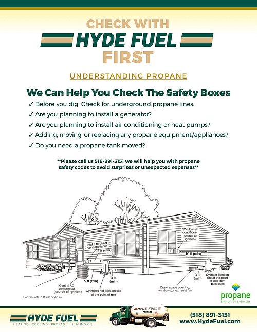 HydeFuel-Propane-Flyer_x500w.png